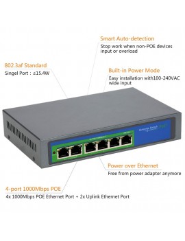 4 Port 1000Mbps IEEE802.3af POE Switch/Injector Power over Ethernet for IP Camera VoIP Phone AP devices 1006POE-AF